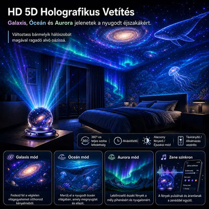 🌌🔮 Kelrost Éjszakai fényprojektor🧸