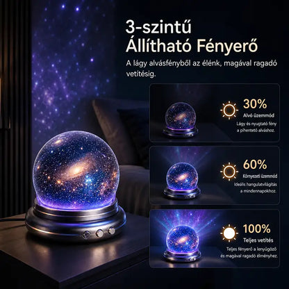 🌌🔮 Kelrost Éjszakai fényprojektor🧸