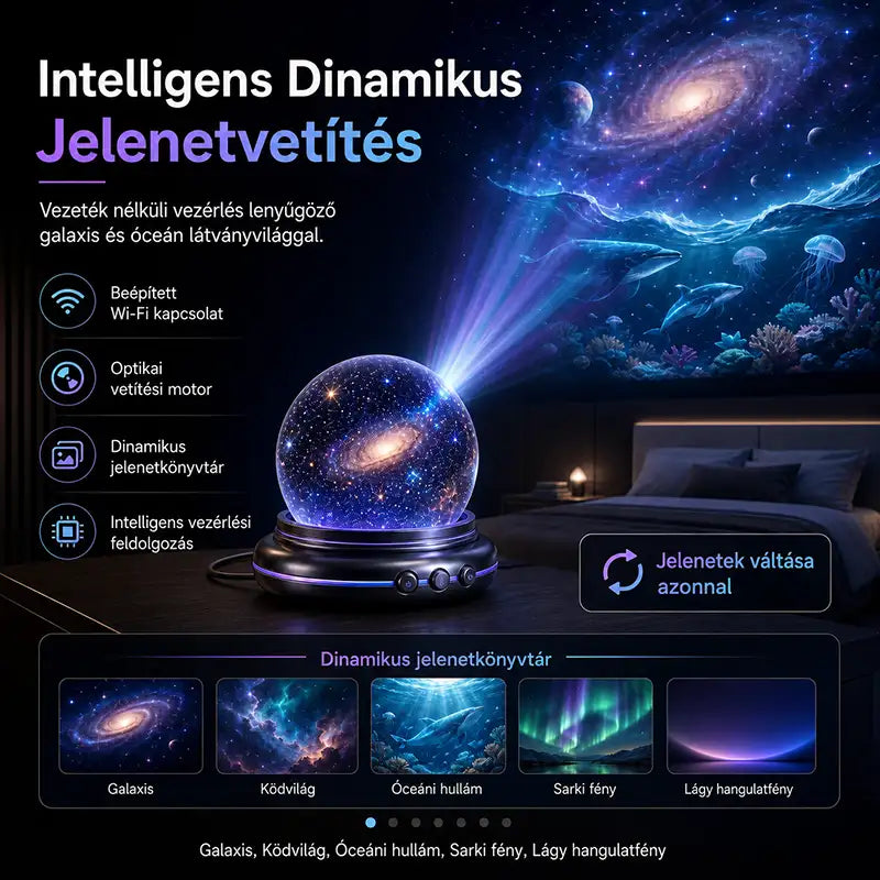 🌌🔮 Kelrost Éjszakai fényprojektor🧸